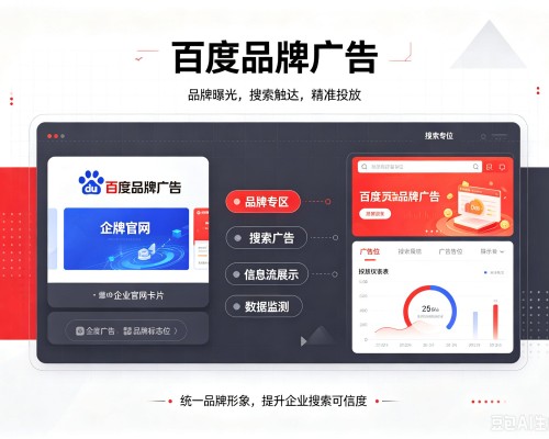 申扎百度品牌广告